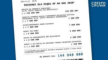 Częstochowa wystawia rządowi rachunek na 145 mln zł