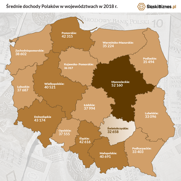 Ogromne różnice zarobków w województwach. Jak wygląda sytuacja na Śląsku?, 