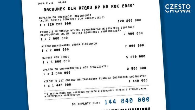 Częstochowa wystawia rządowi rachunek na 145 mln zł, UM Częstochowa
