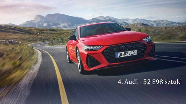 Jakimi autami jeżdżą Polacy – CEPiK podsumowuje rok 2019, Audi