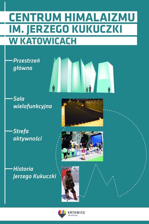 Katowice: powstaną Centrum Nauki i Centrum Himalaizmu im. Jerzego Kukuczki, Krystian Maj/KPRM, wizualizacje - UM Katowice