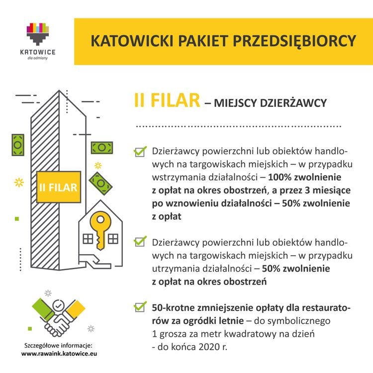 Prezydent Marcin Krupa przedstawia Katowicki Pakiet Przedsiębiorcy o wartości 25 mln zł, materiały prasowe