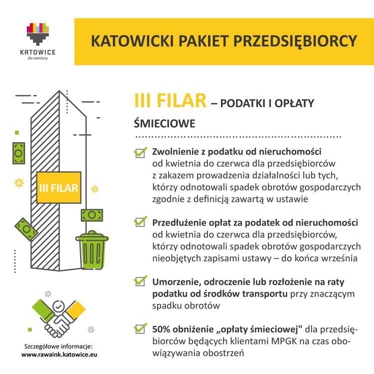 Prezydent Marcin Krupa przedstawia Katowicki Pakiet Przedsiębiorcy o wartości 25 mln zł, materiały prasowe