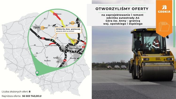 A4 - będą remonty autostrady w stronę Krakowa i Opola, GDDKiA Opole
