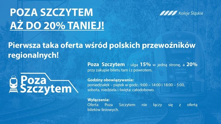 Koleje Śląskie: od września pojedziesz nawet 20 proc. taniej. Śląski przewoźnik wprowadza pakiet nowości, 