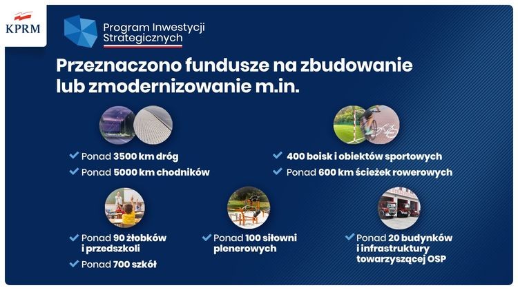 Polski Ład 2.0 dla Śląska: są pieniądze na 336 zadań samorządowych. Znamy wyniki drugiej edycji Programu Inwestycji Strategicznych, Twitter/Kancelaria Premiera