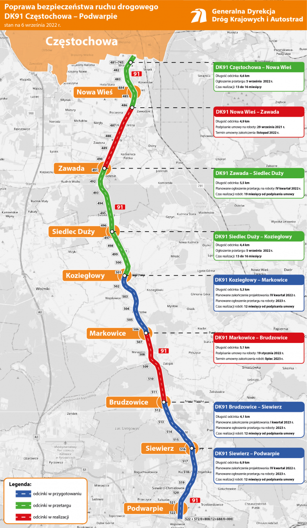 Stara Gierkówka do przebudowy. 40 km drogi będzie jak nowe, GDDKiA Katowice