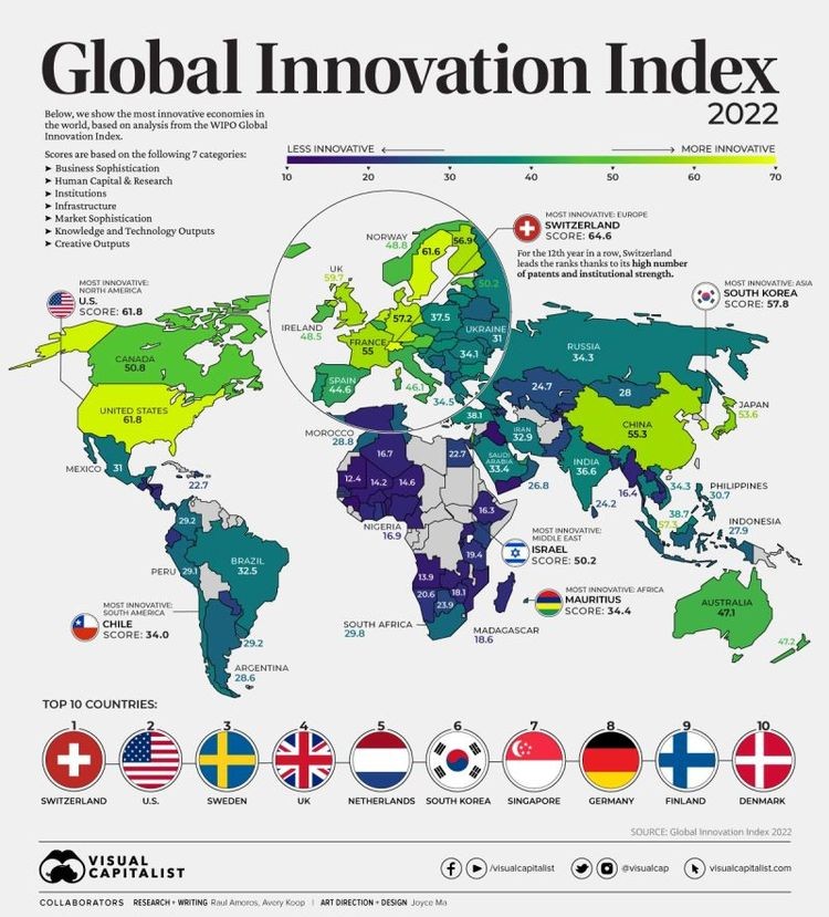 Ranking: najbardziej innowacyjne kraje świata 2022. Tak wypadła Polska, 