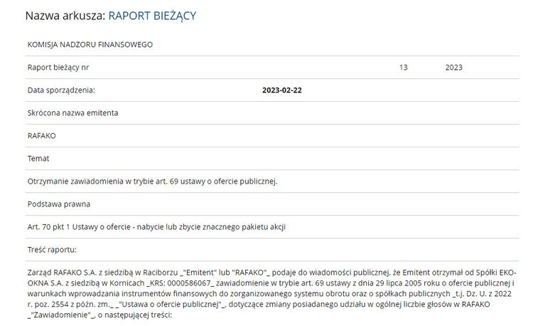 Eko-Okna kupiły akcje Rafako. Gigant z Kornic przejął ponad 10 proc. akcji firmy z Raciborza, gpw.pl