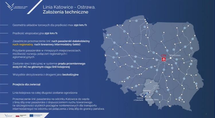 CPK ujawnia plany. Znamy wariant inwestorski linii Katowice – Ostrawa, 