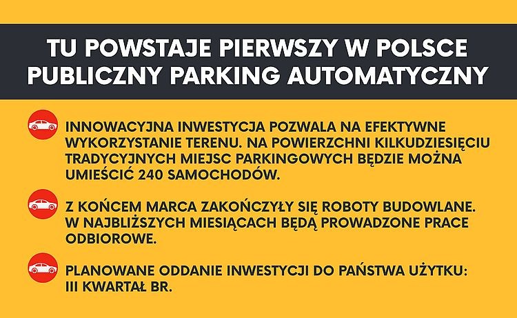 Automatyczny parking w Katowicach gotowy. Pomieści sześć razy więcej aut, niż parking standardowy, Katowicka Agencja Wydawnicza