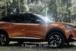 Jakimi autami jeżdżą Polacy – CEPiK podsumowuje rok 2019, Peugeot