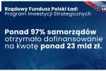 Polski Ład dla Śląska: najwięcej pieniędzy dostaną województwo, Katowice i Sosnowiec, 